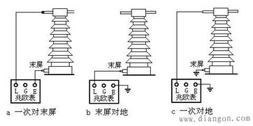 電壓 電流互感器試驗(yàn)步驟