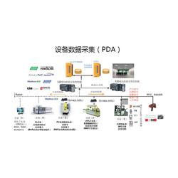 安康市化工設(shè)備設(shè)計 技術(shù)與應用創(chuàng)新與數(shù)字文化創(chuàng)意服務的融合探索