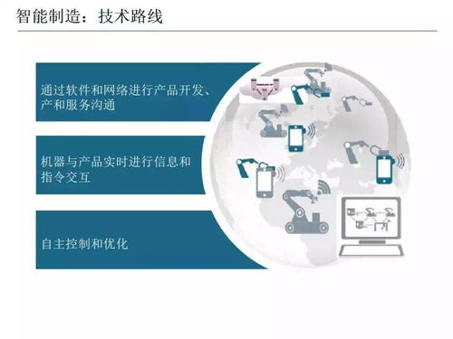 PPT丨智能制造技術(shù)與數(shù)字化工廠應(yīng)用——兼論數(shù)字文化創(chuàng)意內(nèi)容應(yīng)用服務(wù)