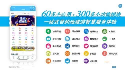文化和旅游部修訂全域旅游示范區(qū)驗(yàn)收標(biāo)準(zhǔn) 數(shù)字文化創(chuàng)意內(nèi)容應(yīng)用服務(wù)成重點(diǎn)評(píng)估指標(biāo)